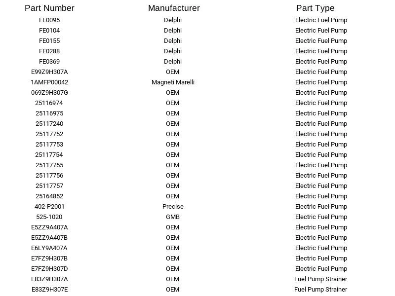 Bomba de combustible eléctrica Airtex E2001 para Ford Mazda Mercury Aerostar B2300 2,3 L 88-97 Foto 3 de 4