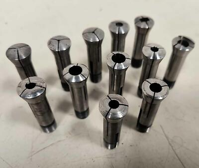 Collets - ++ Levin D Collet