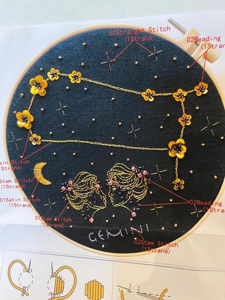 Embroidery Gemini Kit Foto 2 de 2