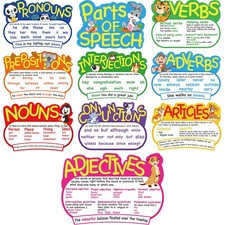 Outus 10 Pcs Parts of Speech Poster Grammar 16.5 x 11.5 inches, Multicolor