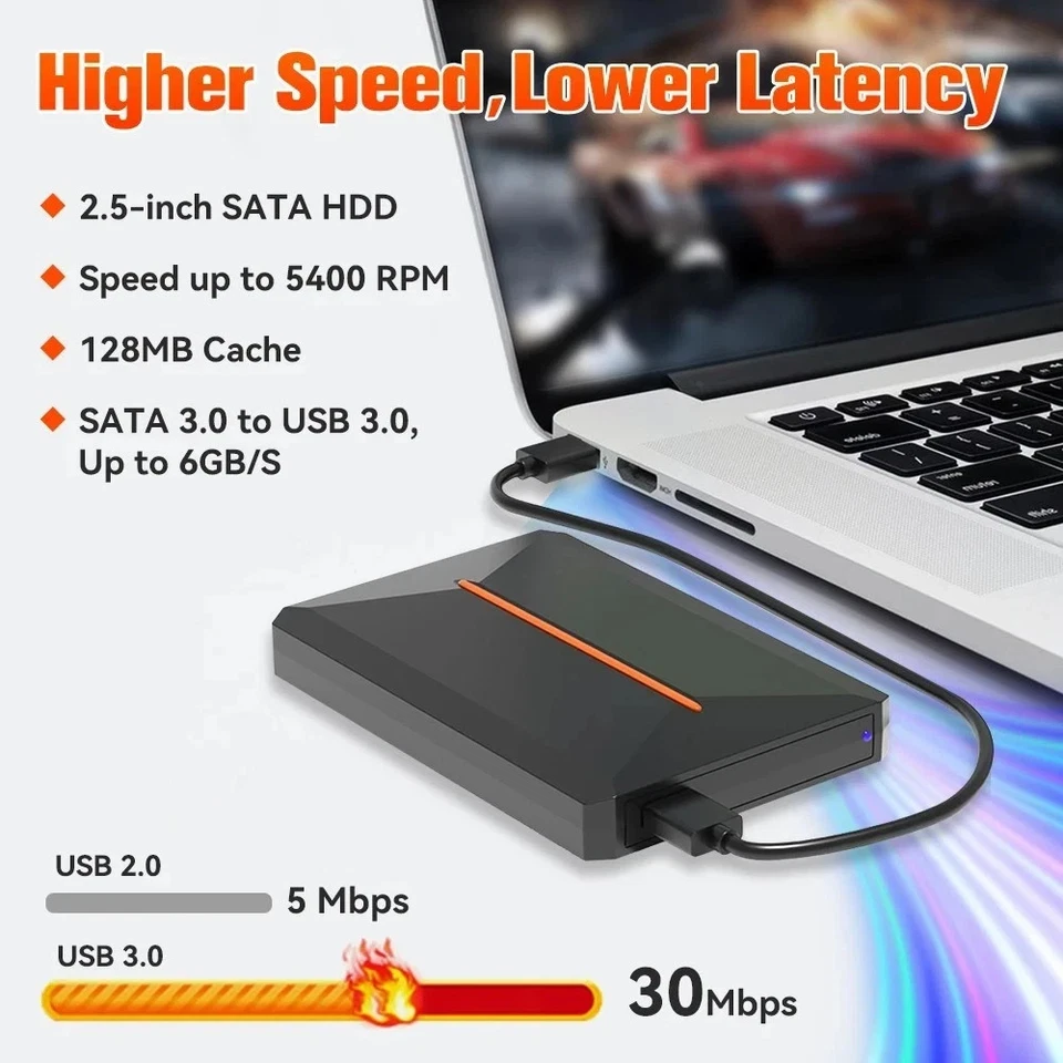 Launchbox Gaming Hard Drive Disk Retro Game Console for PS4/PS3/PS2/WiiU/Wii/N64 - Image 4 of 4