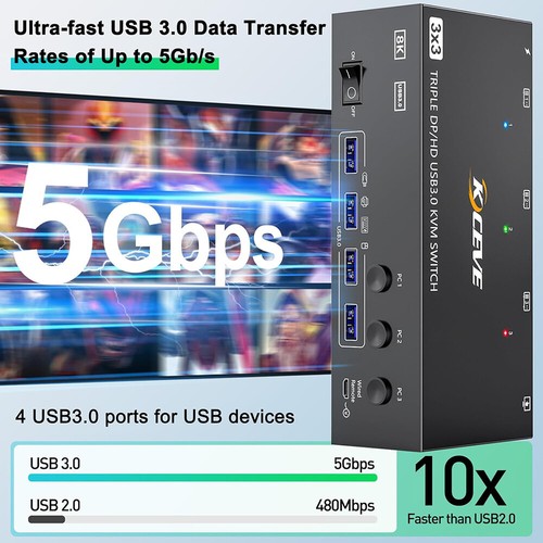 Triple Monitor HDMI+2*DisplayPort KVM Switch 3 PCs 3 Monitors 8K@60Hz Switcher - Photo 6/28