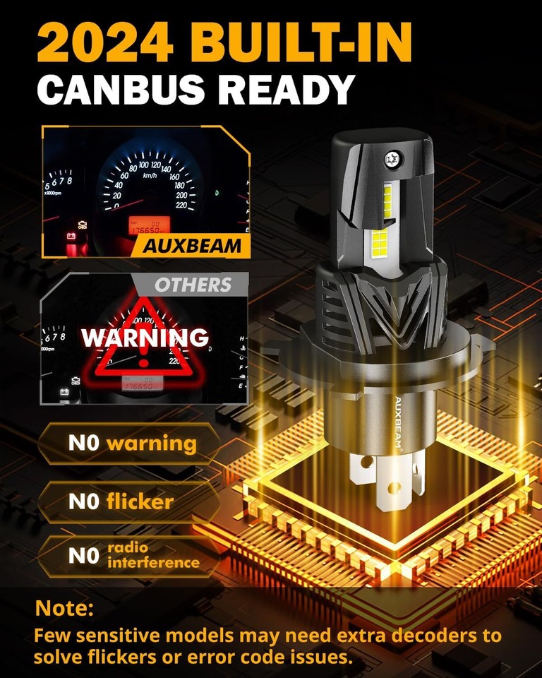 AUXBEAM GX H4 9003 HB2 Canbus LED Headlight Bulbs Hi/Lo Beam Super