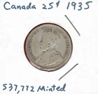 1935 Canada 25 Cents Quarter Silver, 0.15 Ounces ASW ~ US$12