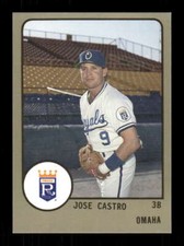 1988 ProCards Omaha Royals 1509 Jose Castro BXCP24