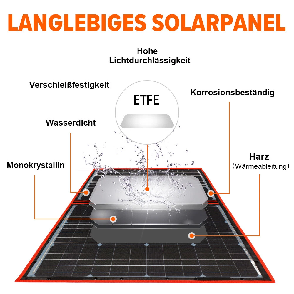Dokio Solarpanel 100w 200w 300w Faltbar Tragbar für Batterie Wohnmobil Camping