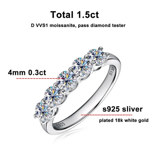 1.5ct D Color 4mm Moissanite Ring for Women Wedding Band 925 Sterling Silver GRA - Picture 6 of 12