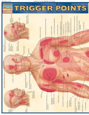 Trigger Points (Quick Study Academic), Perez, Vincent