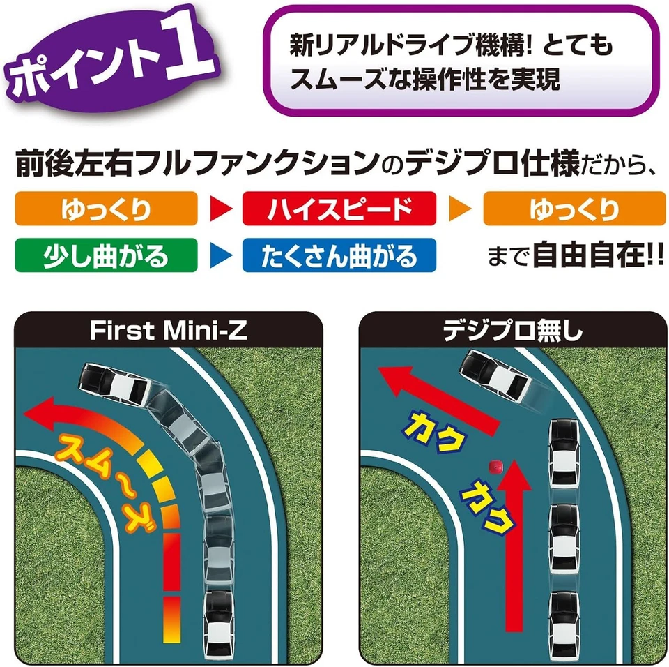 Kyosho Egg First Mini-Z Toyota Sprinter Trueno AE86 Red/Black 66613 - Image 3 of 4