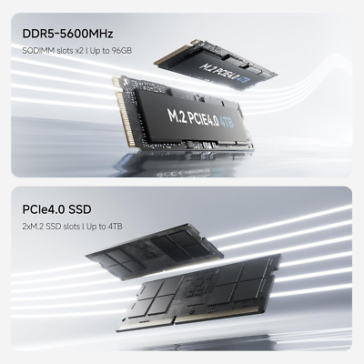 Minisforum UM870 Slim Mini PC AMD Ryzen 7 8745H Mini Computer 8C