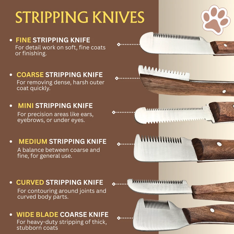 Kit de cuchillos de pelar profesionales (juego de 6 piezas) para perros y mascotas, mango de madera Foto 3 de 4