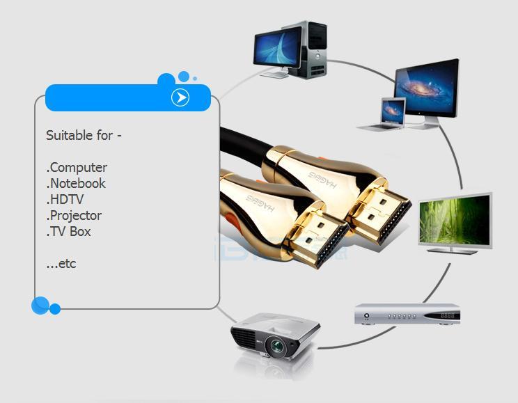 24K GOLD HDMI 2.0 Cable 1.4 4K*2K Full HD 3D DVD PS3 XBOX