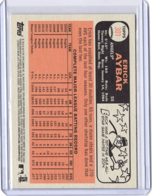 ERICK AYBAR MLB Angels 2015 Topps Heritage Auto Autographed Signed #301 Card - Image 2 of 2
