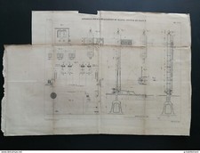 ANNALES PONTS et CHAUSSEES - Plan de Réalisation du Block-System en France 1882
