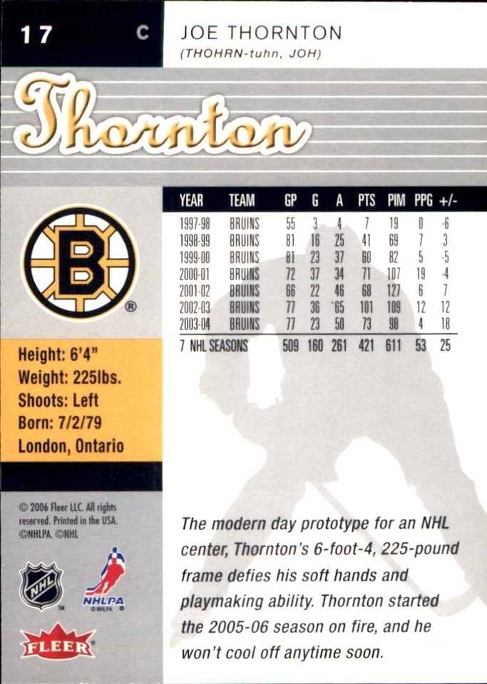 2005-06 Ultra Base Commons Stars 🥅 YOU PICK 🥅 #1 - #200 Complete Your NHL Set - Image 4 of 4