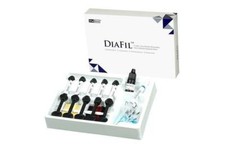 Komposit Starterkit Feinsthybrid Zahnfüllung Spritze Composit Füllung