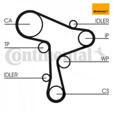 Water Pump + Timing Belt Kit Continental CTAM CT1168WP4