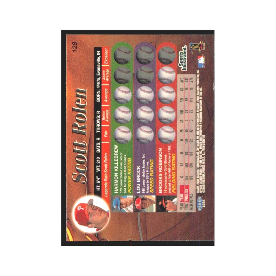 1998 Fleer Legends Of Today Scott Rolen Phillies #128 - Image 2 of 3