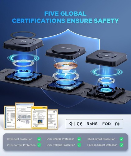 LOKIISKI 3 in 1 Caricatore Wireless Veloce con Adattatore PD 20W, Carica Magnetica Pieghevole - Foto 6 di 6