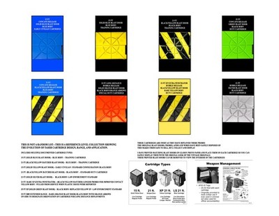 Inert TASER X26(P) M26 8-Cartridge Collection Display Set 15ft