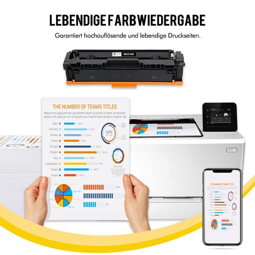 Kompatybilny z tonerem HP 207X 207A 4 serii LaserJet Pro MFP M283 fdn M282 nw M255 nw - Zdjęcie 12 z 12
