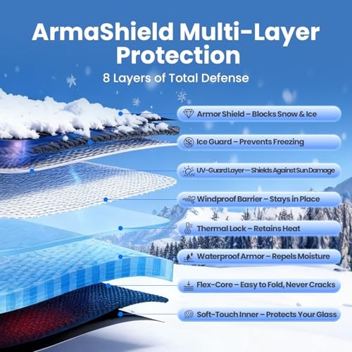  Snow Cover for car Windshield,[Heavy Winter Protection] Anti L-Large SUVs