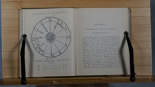 Directions & Directing by H S Green Alan Leo's #5 Astrological Manual - Imagen 6 de 7