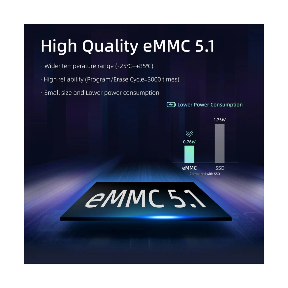 MeLE PCG02 Fanless Mini PC Stick Windows 11 Home Celeron N4000(up to 2.6GHz) ... - Image 3 of 4