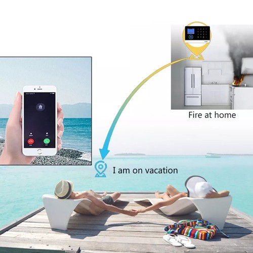 Alarm System fit Home Burglar Security 433MHz WiFi GSM Alarm Wireless Tuya Smart - Picture 8 of 17