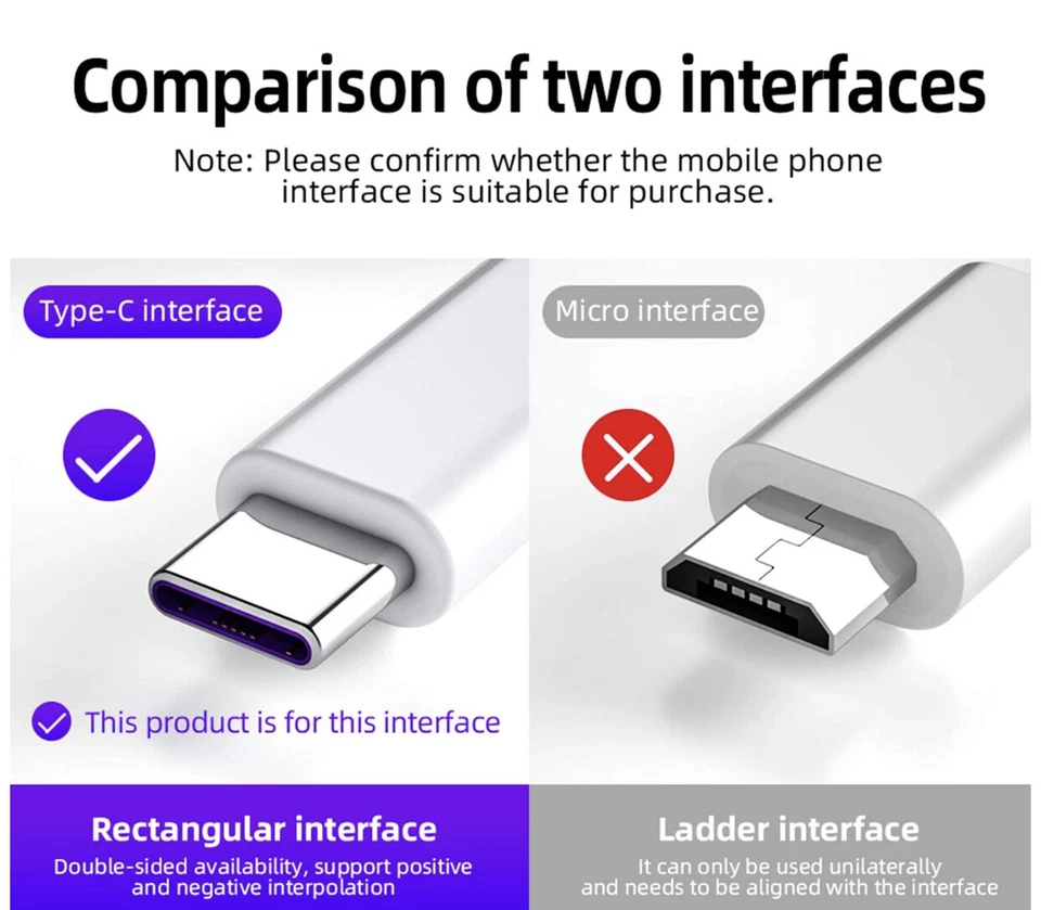 6Ft Type C USB C Cable Fast Charging Quick Charger Cord for Samsung S10 S8 NOTE8 - Image 2 of 3