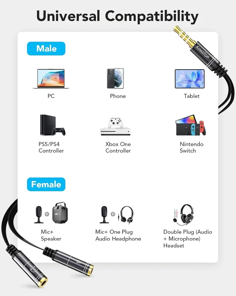Divisor para adaptador de conector de micrófono y auriculares duales de 3,5 mm - Imagen 2 de 4