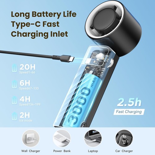 Portable Handheld Fan [24H Max Cooling], Turbo Fan Foldable with USB Rechargeabl - Picture 2 of 7