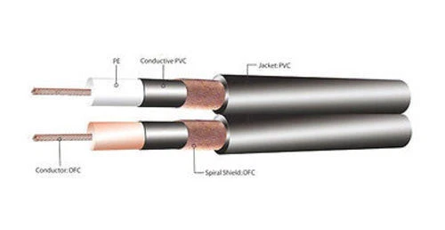 Enchufe macho mono Kirlin 1/4" TS de 3 pies a cable Y mono macho sin ruido TS mono macho de 1/4" Foto 4 de 4