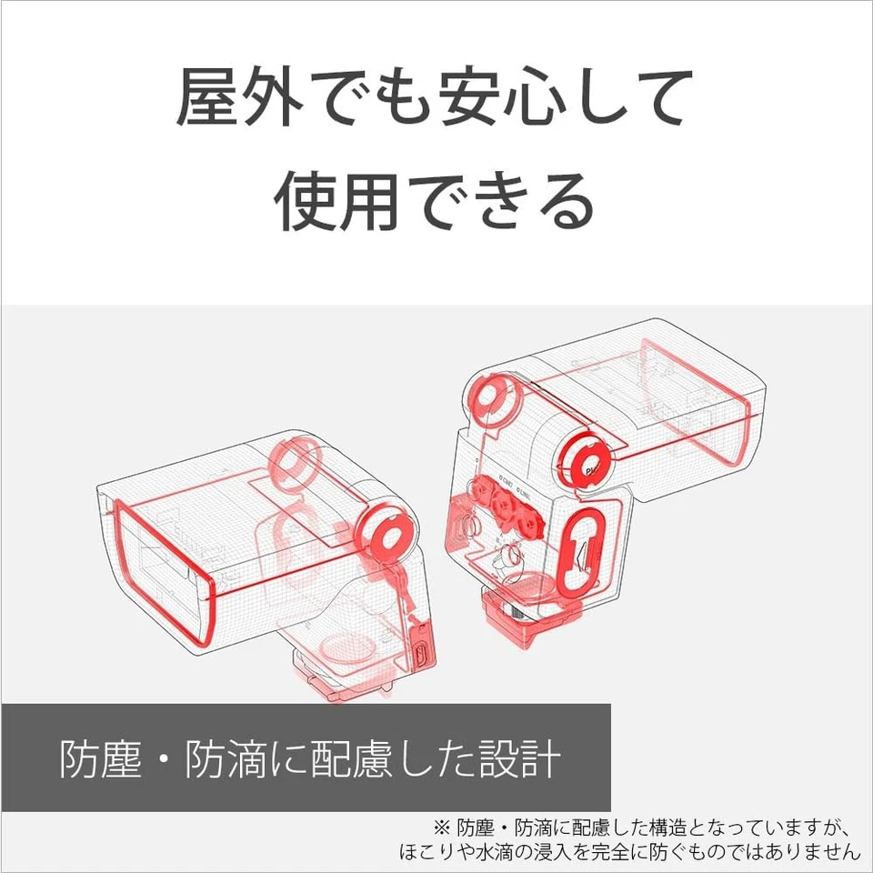 Sony Flash HVL-F28RMA Radio-based wireless communication function - Image 2 of 4