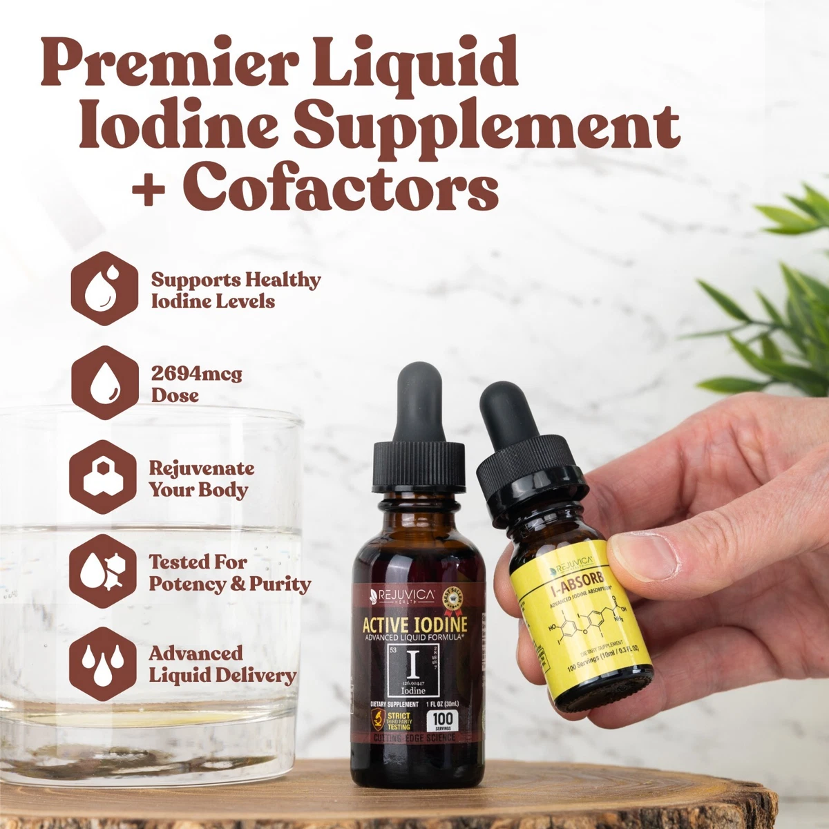 Iodine 2024 supplement dosage