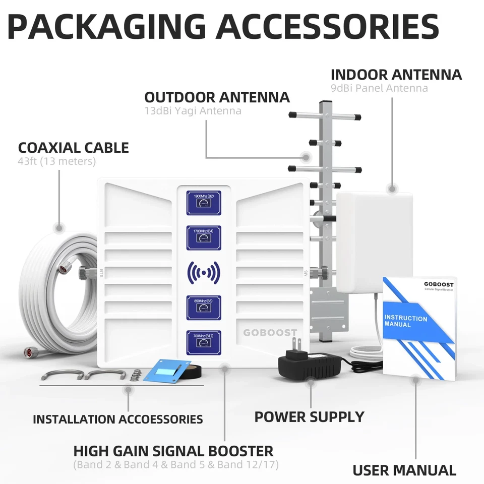 GB20 Popualr GOBOOST Low Radiation/High Gain Signal Booster With Yagi Antenna - Image 2 of 4