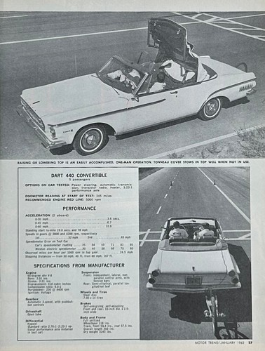 1962 Road Test Dodge Dart 440 Covertible 318 Cubic Inch 6 Pages Pics Specs Info - Picture 6 of 6