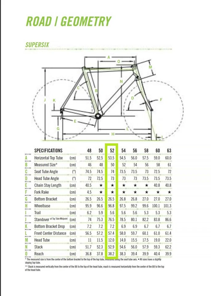2011 Cannondale Supersix Ultegra / 105 - 52cm 🚴🚴🚴 - Photo 4/4