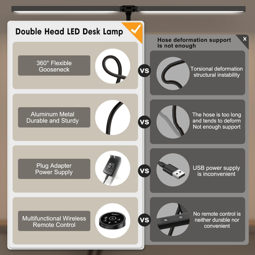 Led Desk Lamp for Office Home - Eye Caring Architect Lamp with Clamp,Dual Screen - Picture 2 of 12
