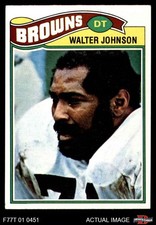 1977 Topps #476 Walter Johnson Browns-FB 4 - VG/EX