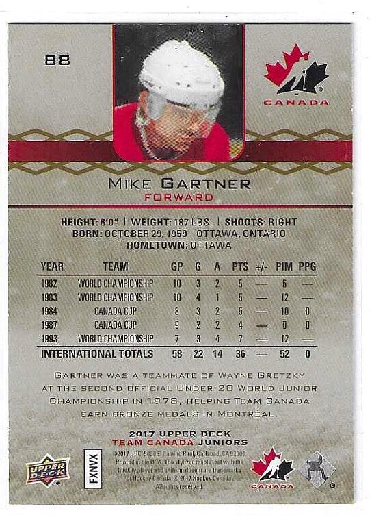 2017 UPPER DECK TEAM CANADA JUNIORS MIKE GARTNER #88 EXCLUSIVES-RED 145/199 - Image 2 of 2