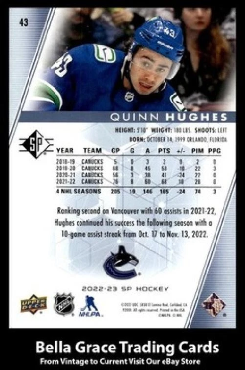 2022-23 Upper Deck SP Quinn Hughes #43 Vancouver Canucks Blue NHL Hockey - Image 2 of 2
