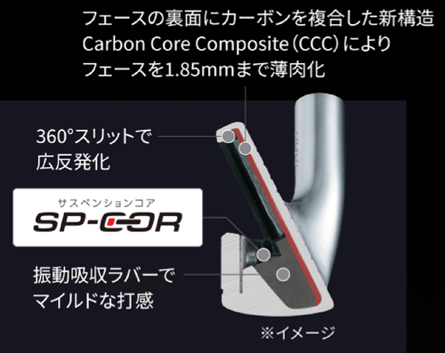 Bridgestone New  2024.4 245 MAX Single iron 1 piece 6 iron VANQUISH BSi for MAX - Picture 9 of 10