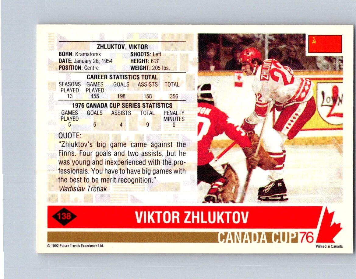 HOCKEY CARDS FUTURE TREND CANADA CUP 1976 TEAM RUSSIA VIKTOR