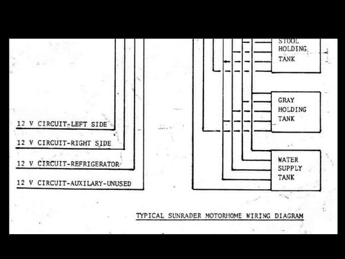 HI-LO 1990-2008 MOTORHOME MANUALs 430pg for Towlite RV 1999 2000 Service Repair - Picture 2 of 5