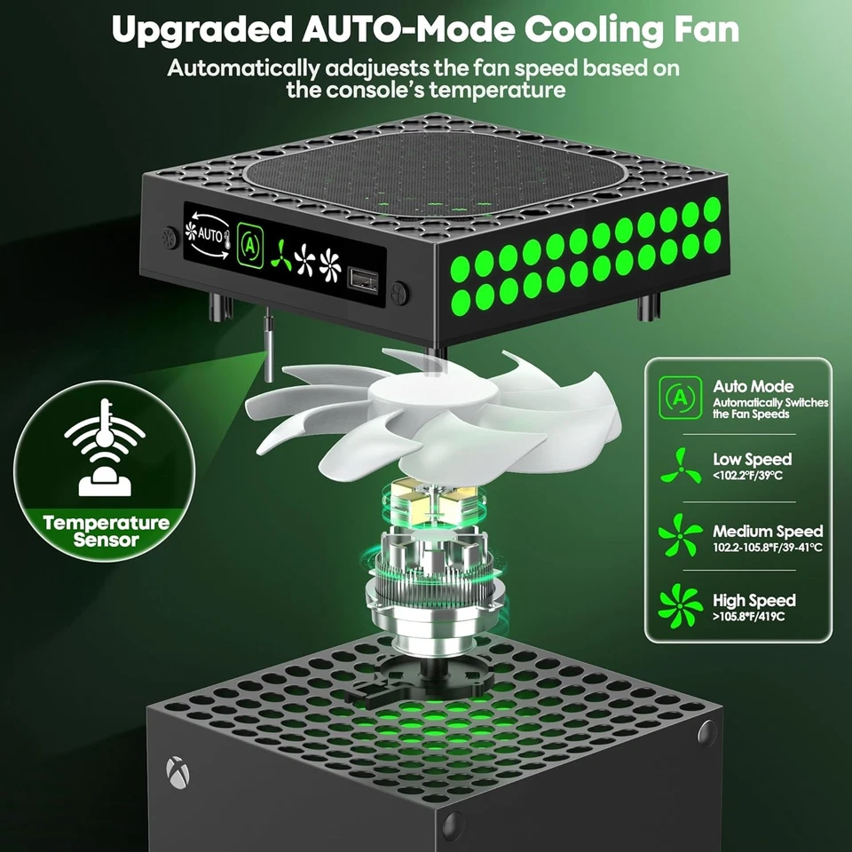 XBX Series X Cooling Fan Dust Proof with Auto Mode, for Xbox Series X Console wi - Image 3 of 4