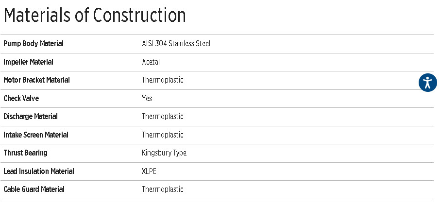 Franklin Electric 1/2 HP, 20 GPM 115V E-Series Submersible Septic Effluent Pump