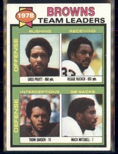 1979 Topps - Browns Team Leaders #113