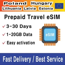 [eSIM] Hungary Poland Lithuania Latvia Estonia Travel SIM Card | QR Code