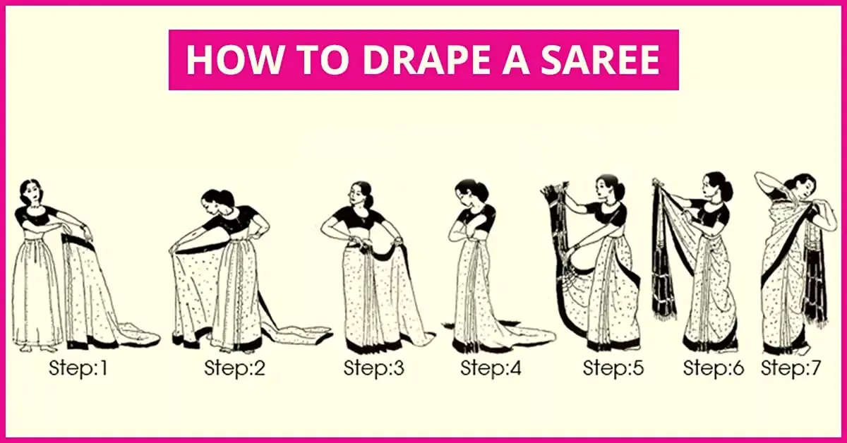 Saree wearing step by step cheap